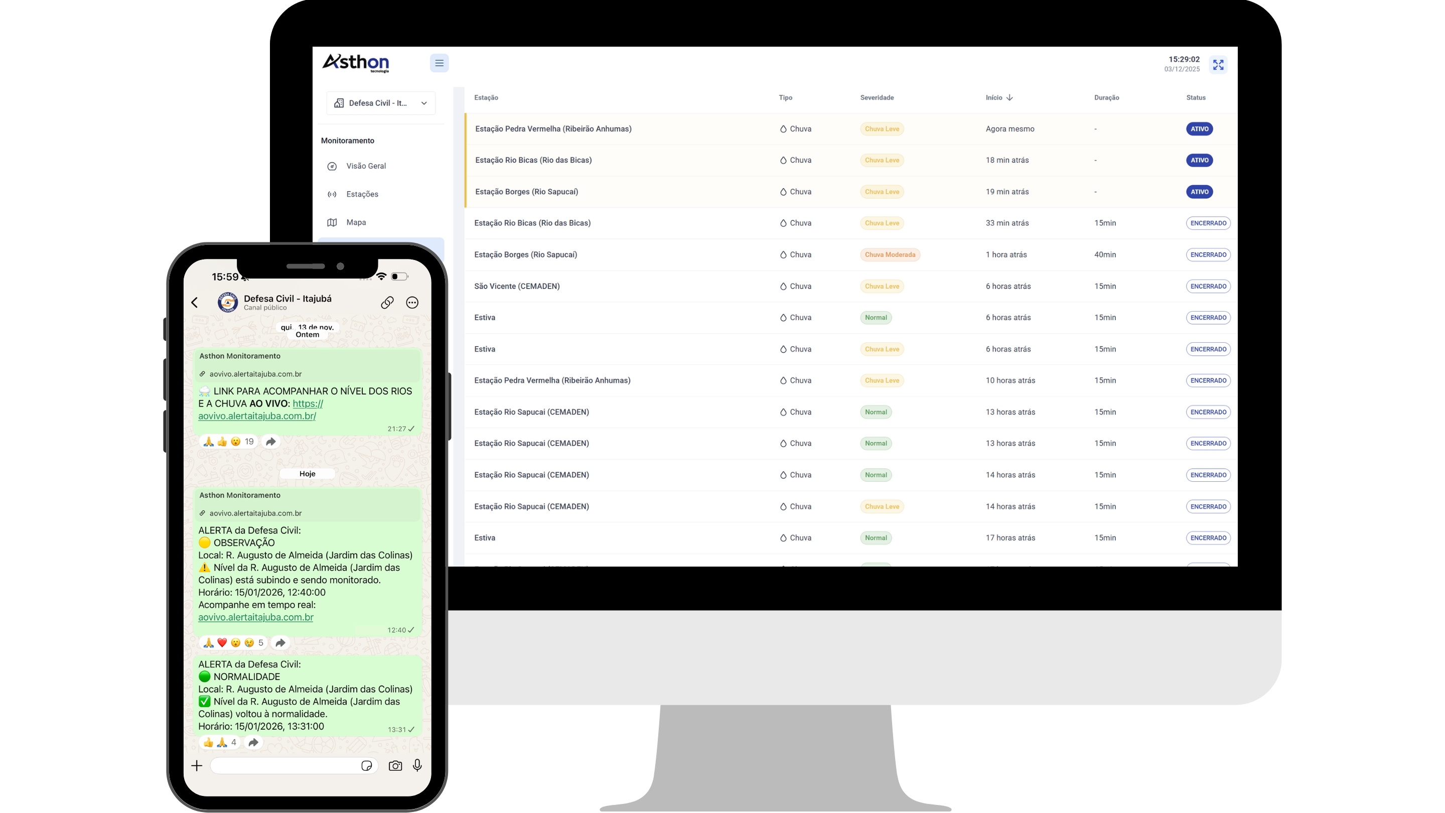 Sistema de alertas automáticos configuráveis