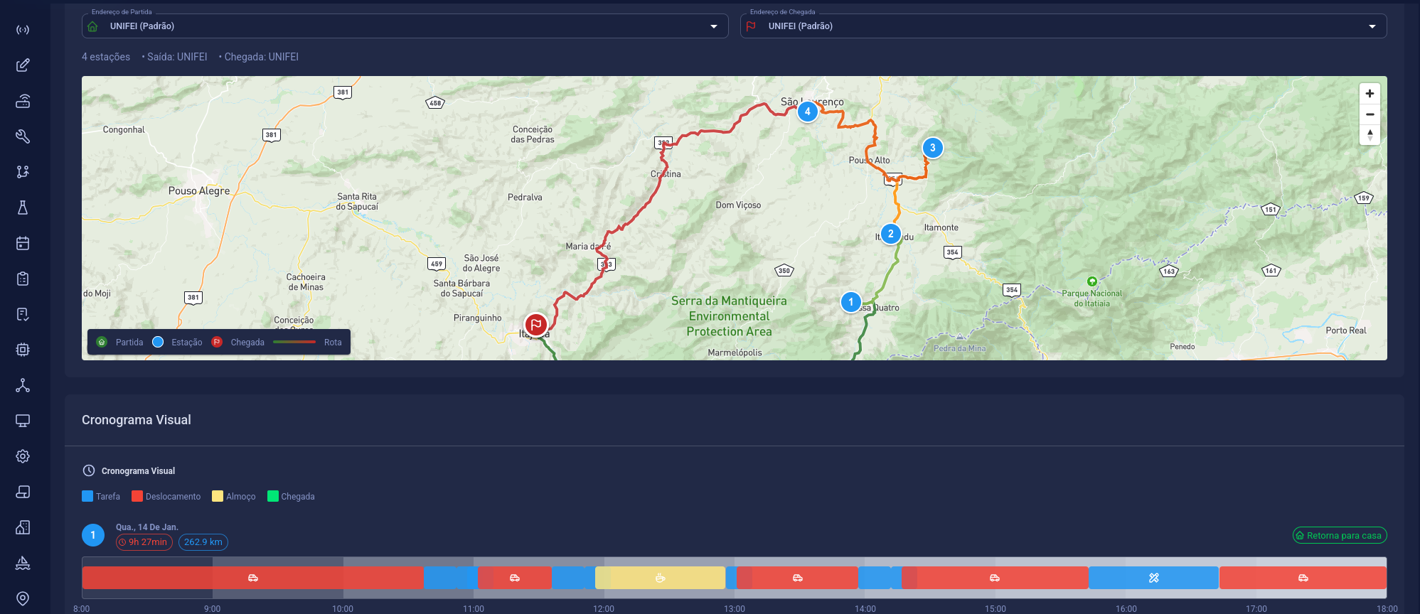 Equipe de desenvolvimento de software Asthon